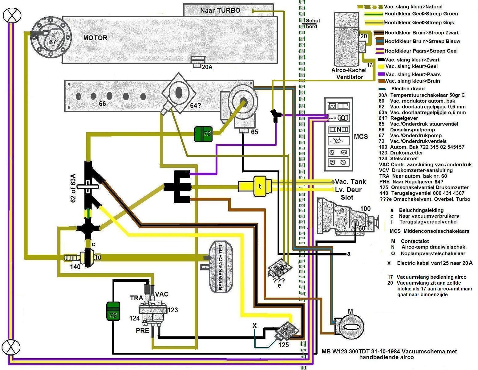 Hoofdschema ontwerp 1a klein.JPG