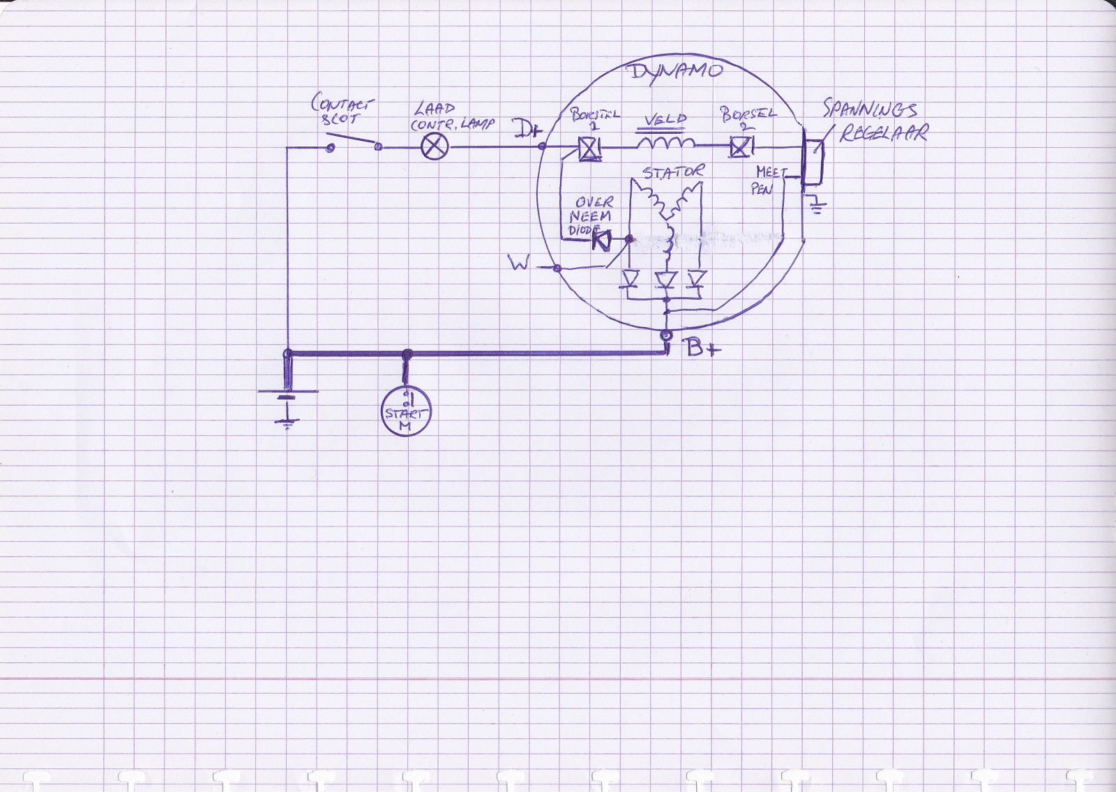 Principe dynamo_0001.jpg