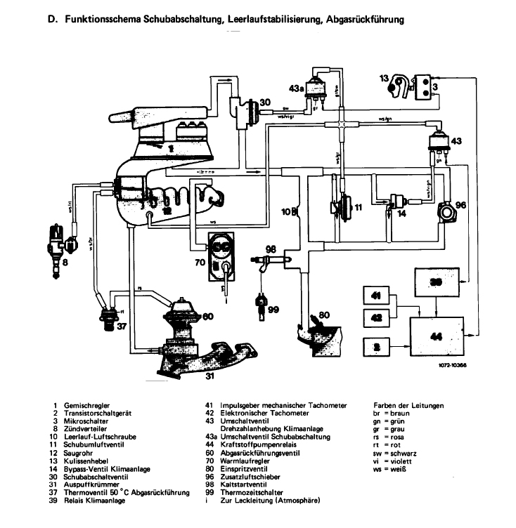 Vacuum-M110-na-1982.jpg