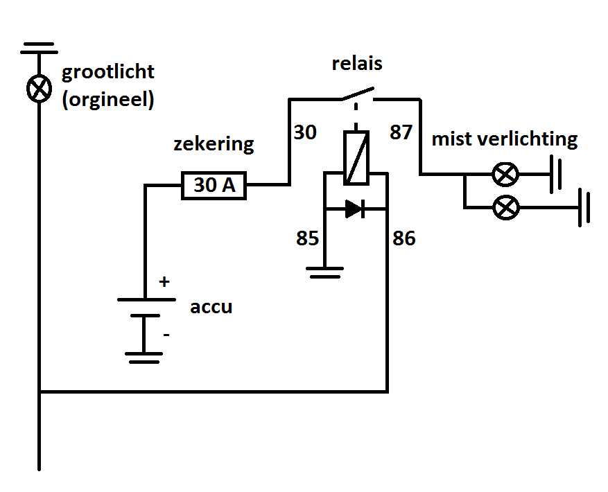 aansluiten mistlampen mercedes.png